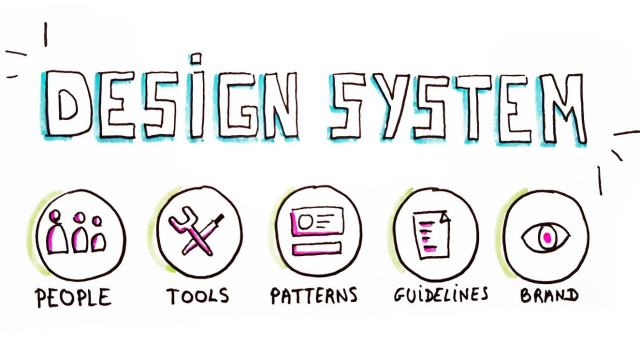 Design System Techniques